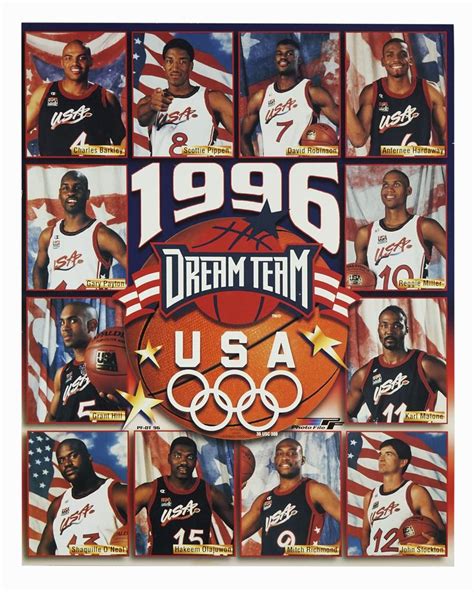 1996 dream team stats.